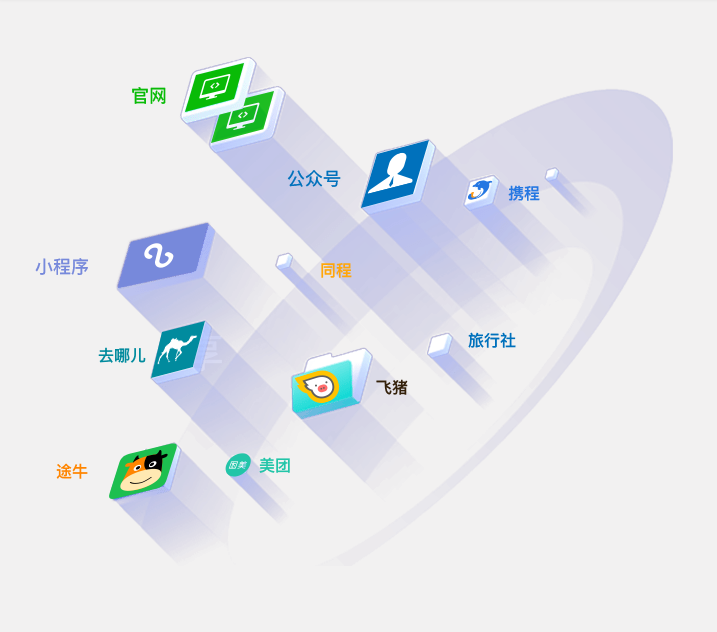能乘風(fēng)破浪的景區(qū)，景區(qū)電子票務(wù)系統(tǒng)必然用的很好！ 