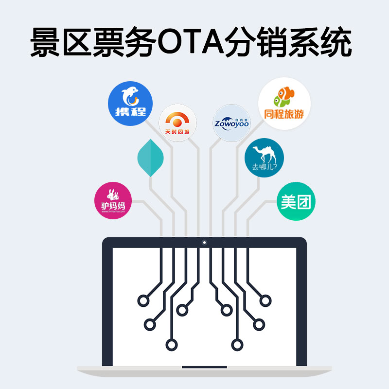 景區(qū)信息化系統(tǒng)如何預(yù)防景區(qū)火災(zāi)？ 