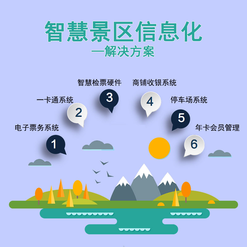 SaaS景區(qū)票務(wù)系統(tǒng)安全嗎？ 
