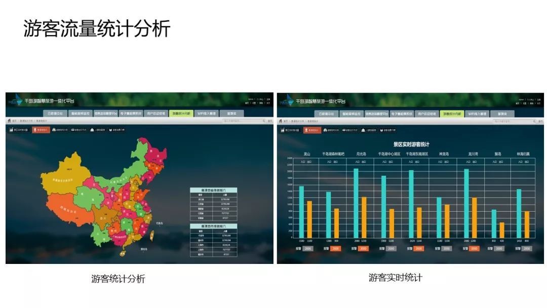 旅游景點速通門廠家，怎么才能提高產品銷量