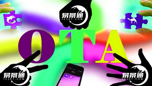 森林公園票務(wù)系統(tǒng)和美團(tuán)等OTA平臺對接2.jpg