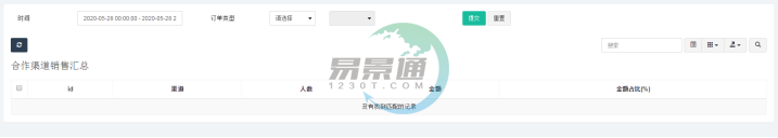 易景通景區(qū)分銷系統(tǒng)：報(bào)表統(tǒng)計(jì)