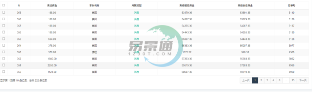 易景通景區(qū)分銷系統(tǒng)：報(bào)表統(tǒng)計(jì)