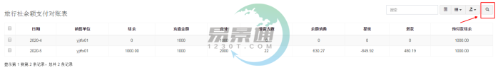 易景通景區(qū)分銷系統(tǒng)：旅行社余額支付對帳表