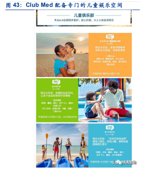 度假村及高端一站式旅游目的地或受益旅游休閑化升級(jí)趨勢 