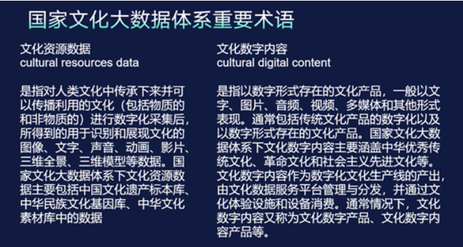 文化數(shù)字化的發(fā)展對旅游業(yè)發(fā)展的機遇 